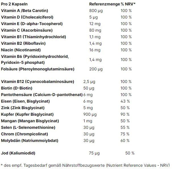 Forever Daily - my - aloe24.shop - Forever Living