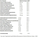 Forever Daily - my - aloe24.shop - Forever Living