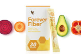 Forever Fiber